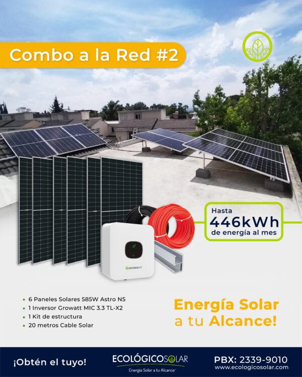 ENERGIA SOLAR A LA RED GUATEMALA EQUIPOS DE ENERGIA SOLAR