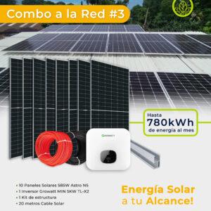 ENERGIA SOLAR A LA RED GUATEMALA