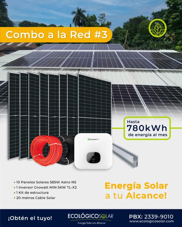 ENERGIA SOLAR A LA RED GUATEMALA